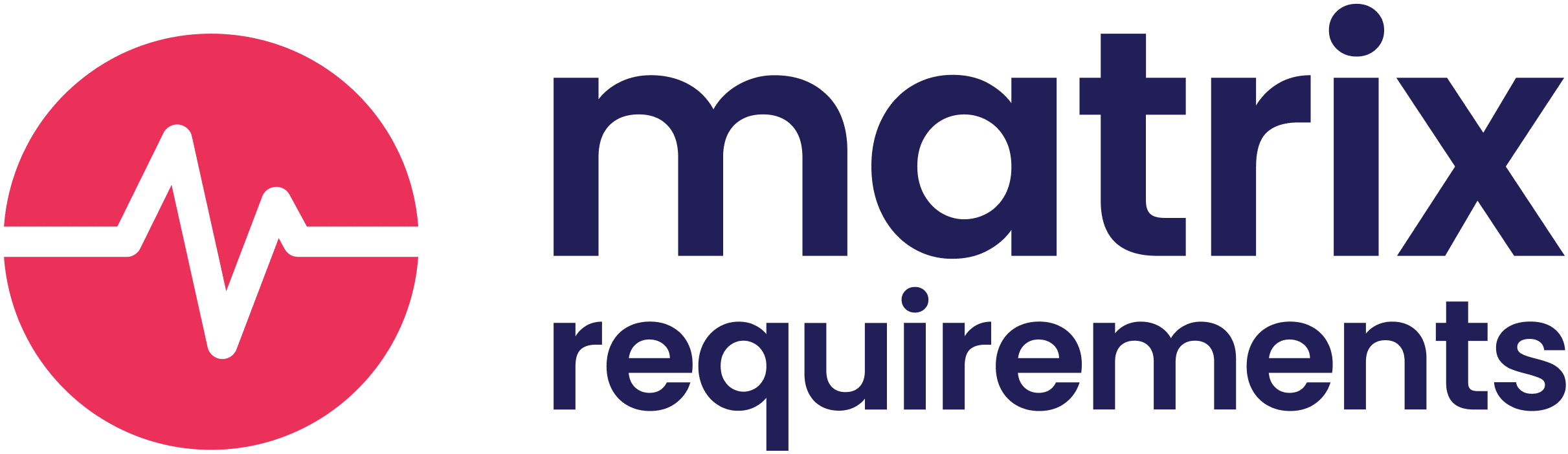 Matrix Requirements (1)